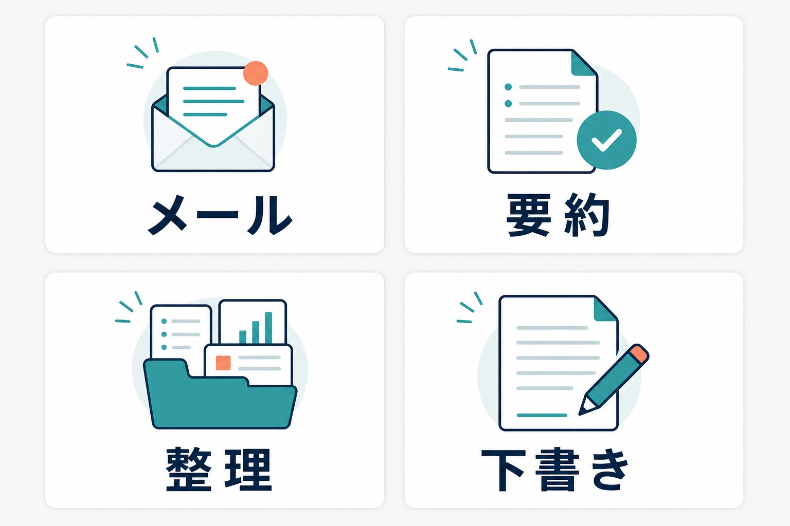 メール、要約、整理、下書きの4用途からChatGPTを仕事で使い始める判断図