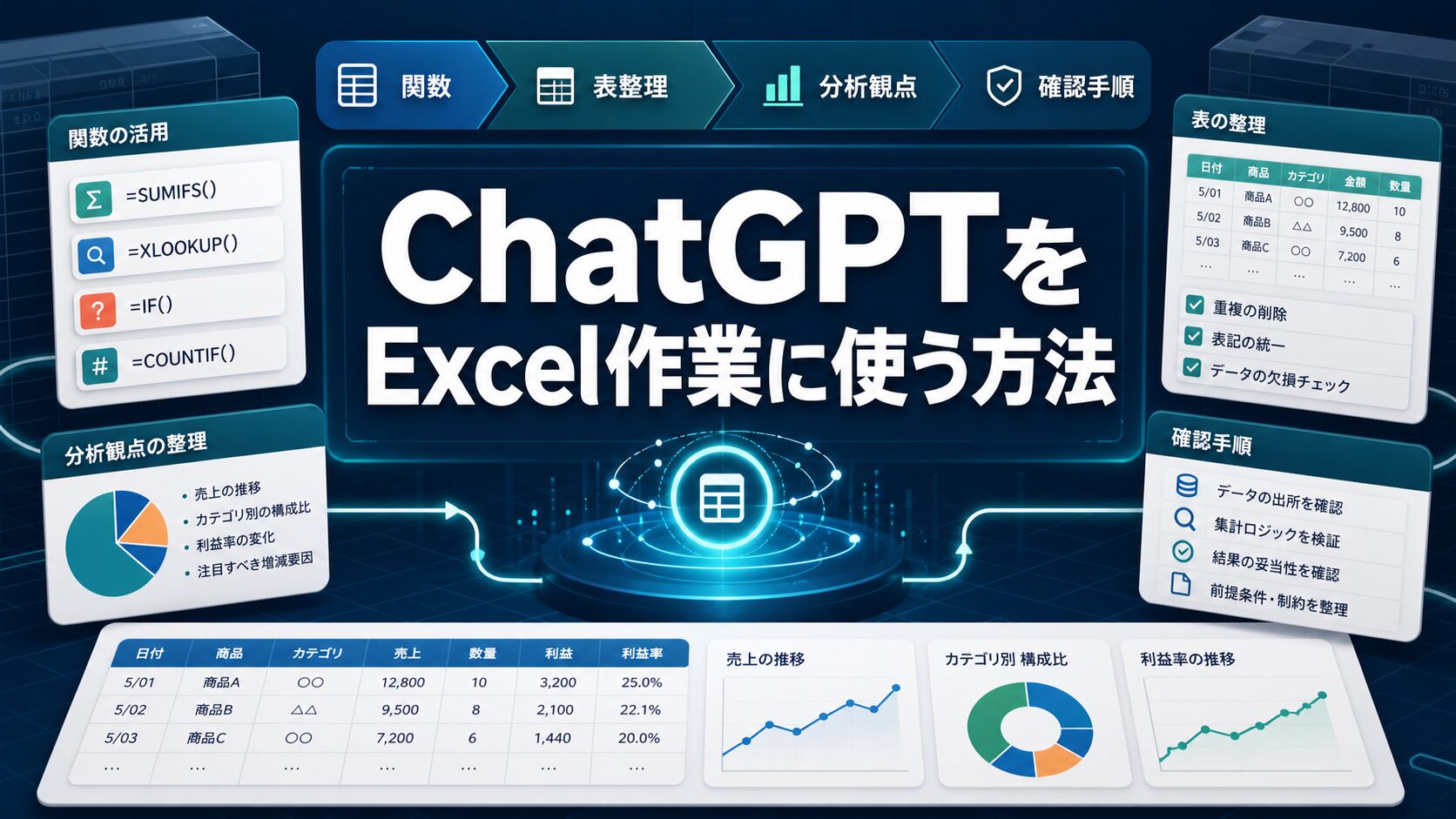 ChatGPTをExcel作業に使う方法を関数、表整理、分析、確認手順で整理したAI生成サムネイル