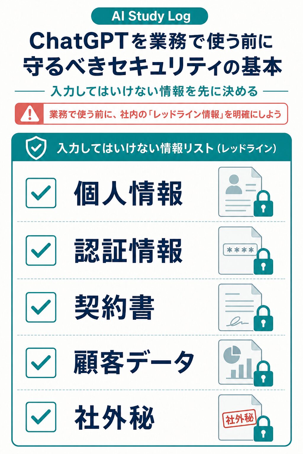 ChatGPTに入力してはいけない個人情報や認証情報などを整理した図