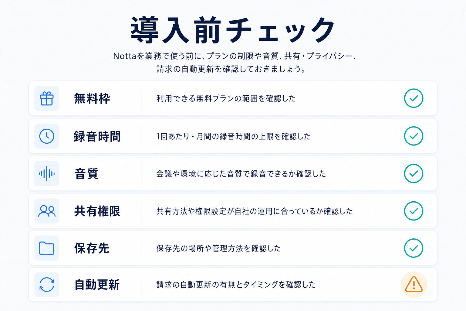Notta導入前に無料枠、録音時間、音質、共有権限、保存先、自動更新を確認する図