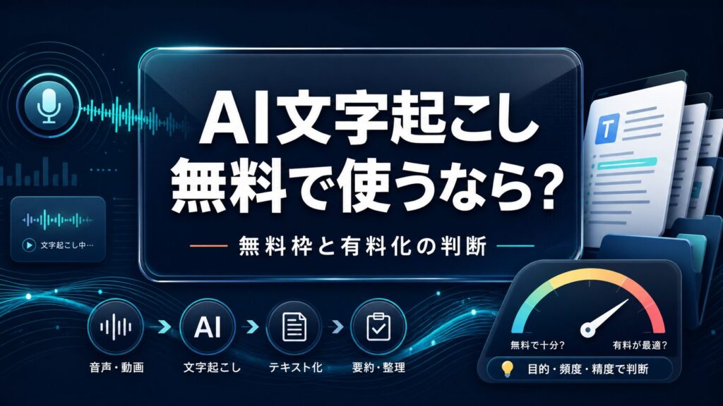 AI文字起こしを無料で使う範囲と有料化の判断を示すAI Study Logの新しいアイキャッチ画像