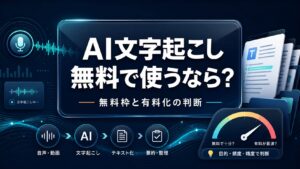 AI文字起こしを無料で使う範囲と有料化の判断を示すAI Study Logの新しいアイキャッチ画像