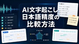 AI文字起こしの日本語精度を比較する方法を示すAI Study Logのサムネイル
