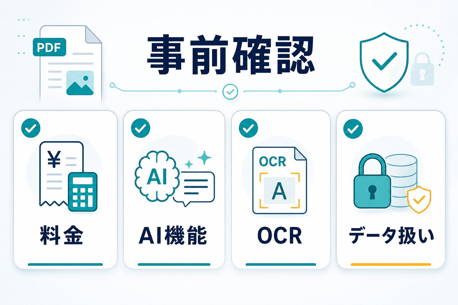 PDFelementを使う前に料金、AI機能、OCR、データ扱いを確認するチェックリスト図