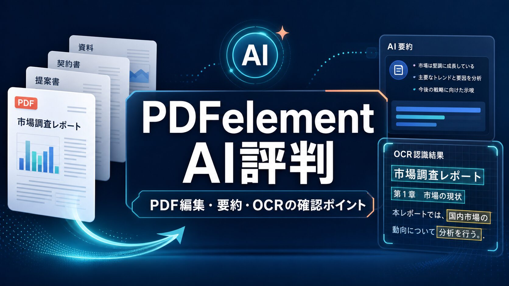 PDFelement AI評判とPDF編集、要約、OCRの確認ポイントを示すAI生成サムネイル