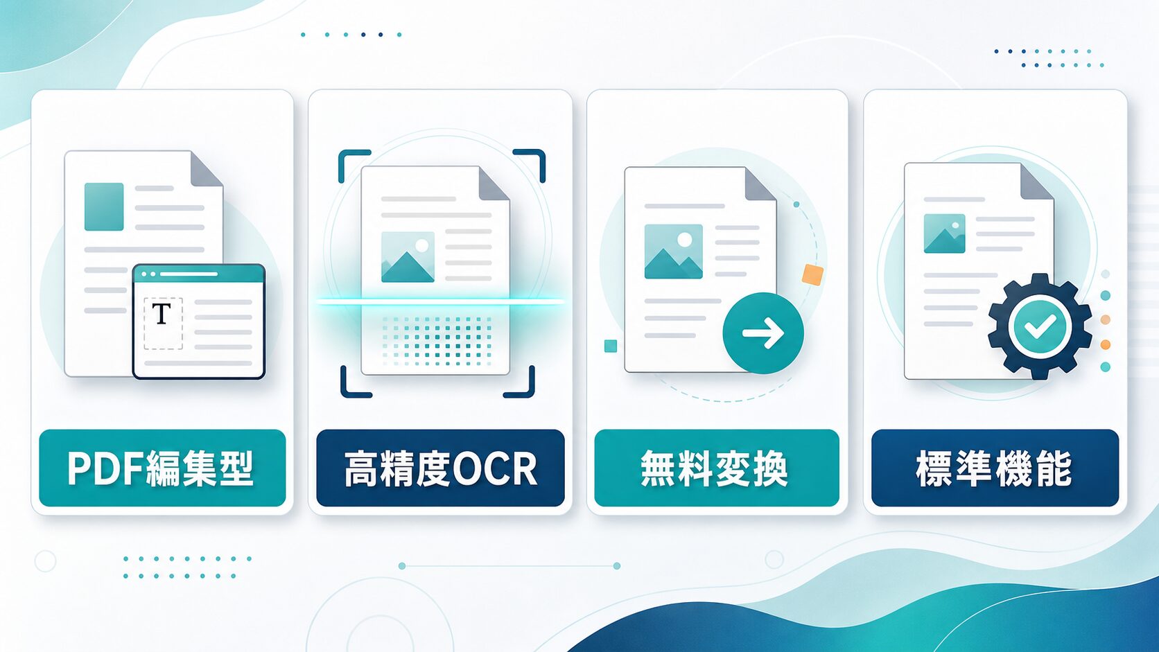 OCR AIツールをPDF編集型、高精度OCR、無料変換、標準機能の4分類で比較する図