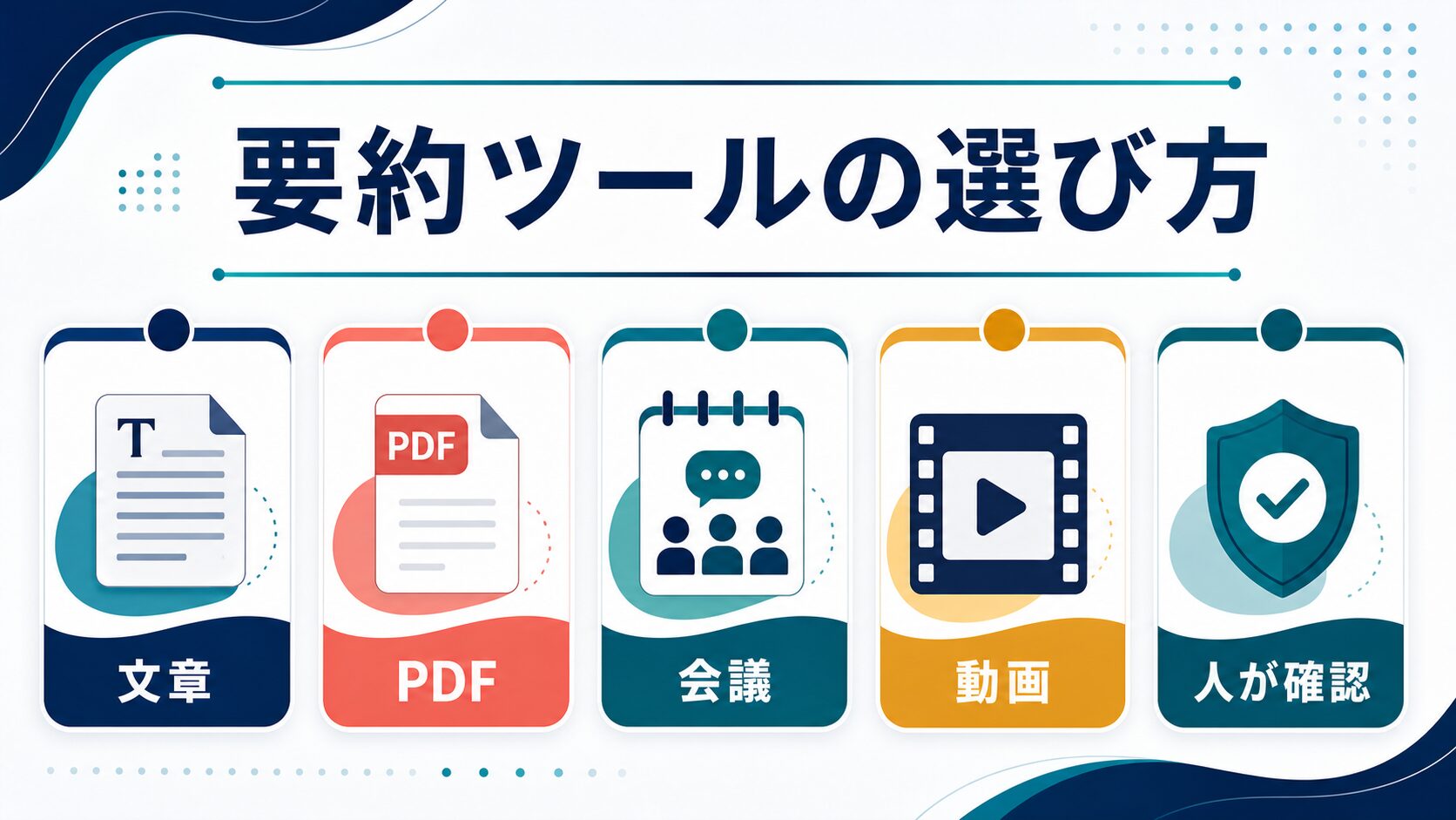 AI要約ツールを文章、PDF、会議、動画、人の確認で選ぶ図解