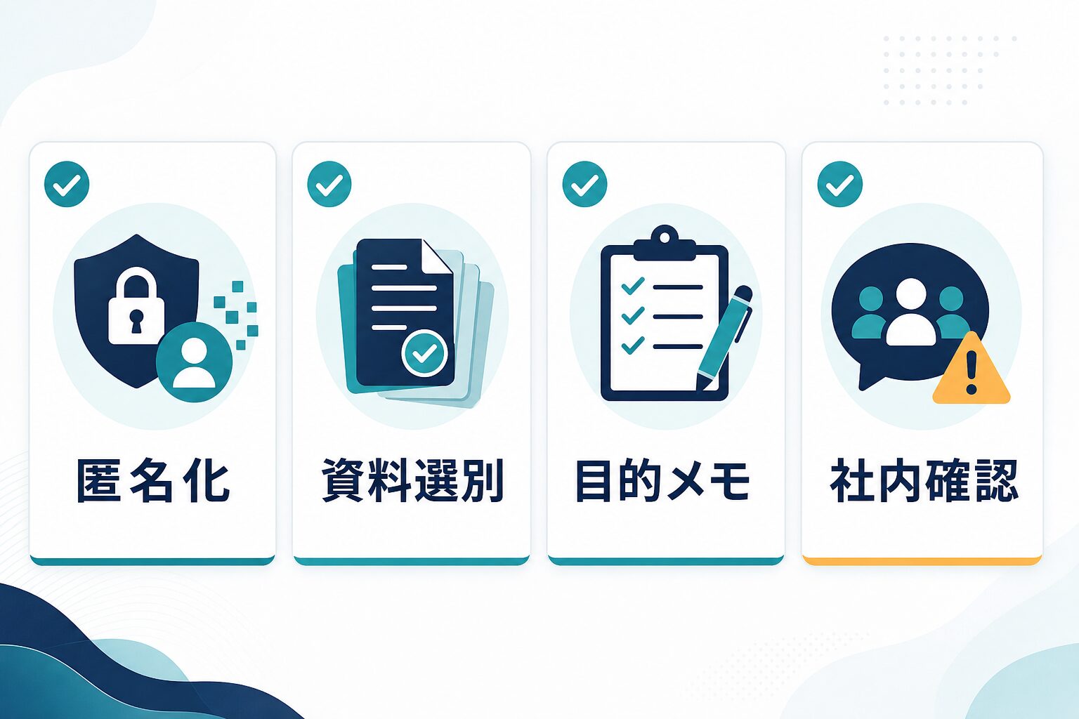 NotebookLMに資料を入れる前に匿名化、資料選別、目的メモ、社内確認を行うチェック図