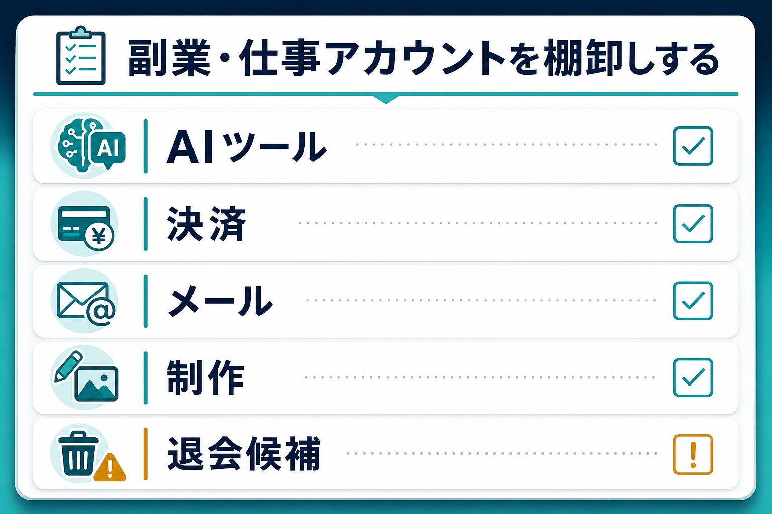 AIツール、決済、メール、制作、退会候補のアカウントを整理するチェックリスト