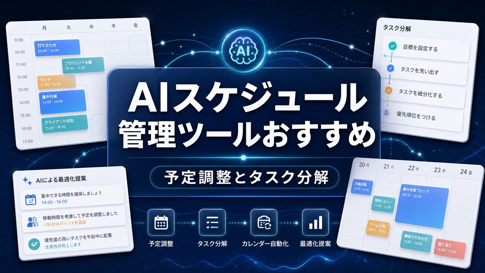 AIスケジュール管理ツールおすすめのタイトル入りサムネイル