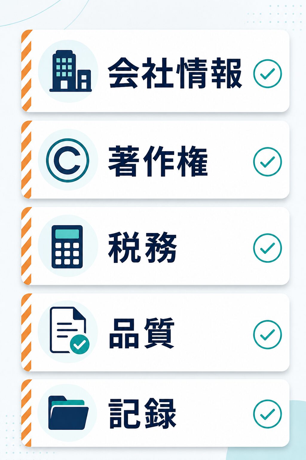 AI副業で公開前に会社情報、著作権、税務、品質、記録を確認するチェックリスト