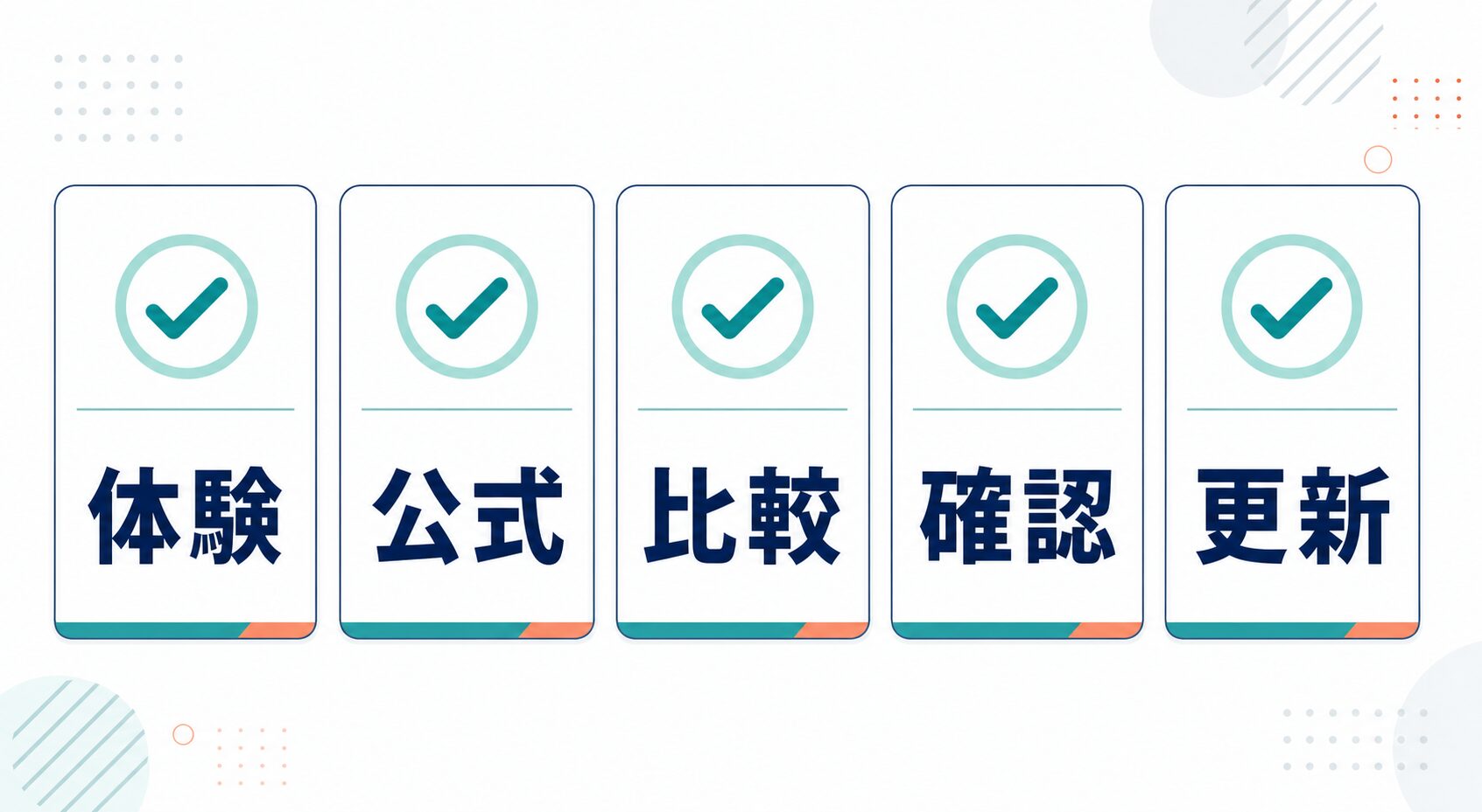 AIブログの記事を体験、公式、比較、確認、更新で点検するチェックリスト