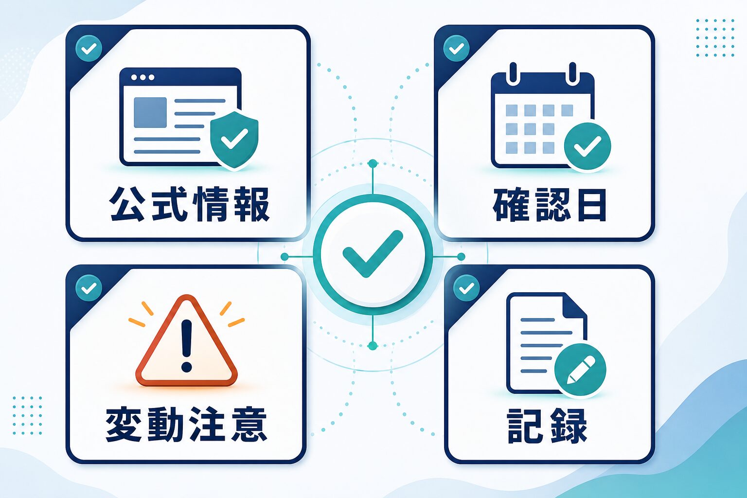 公式情報と確認日と変動注意を記録するチェック図