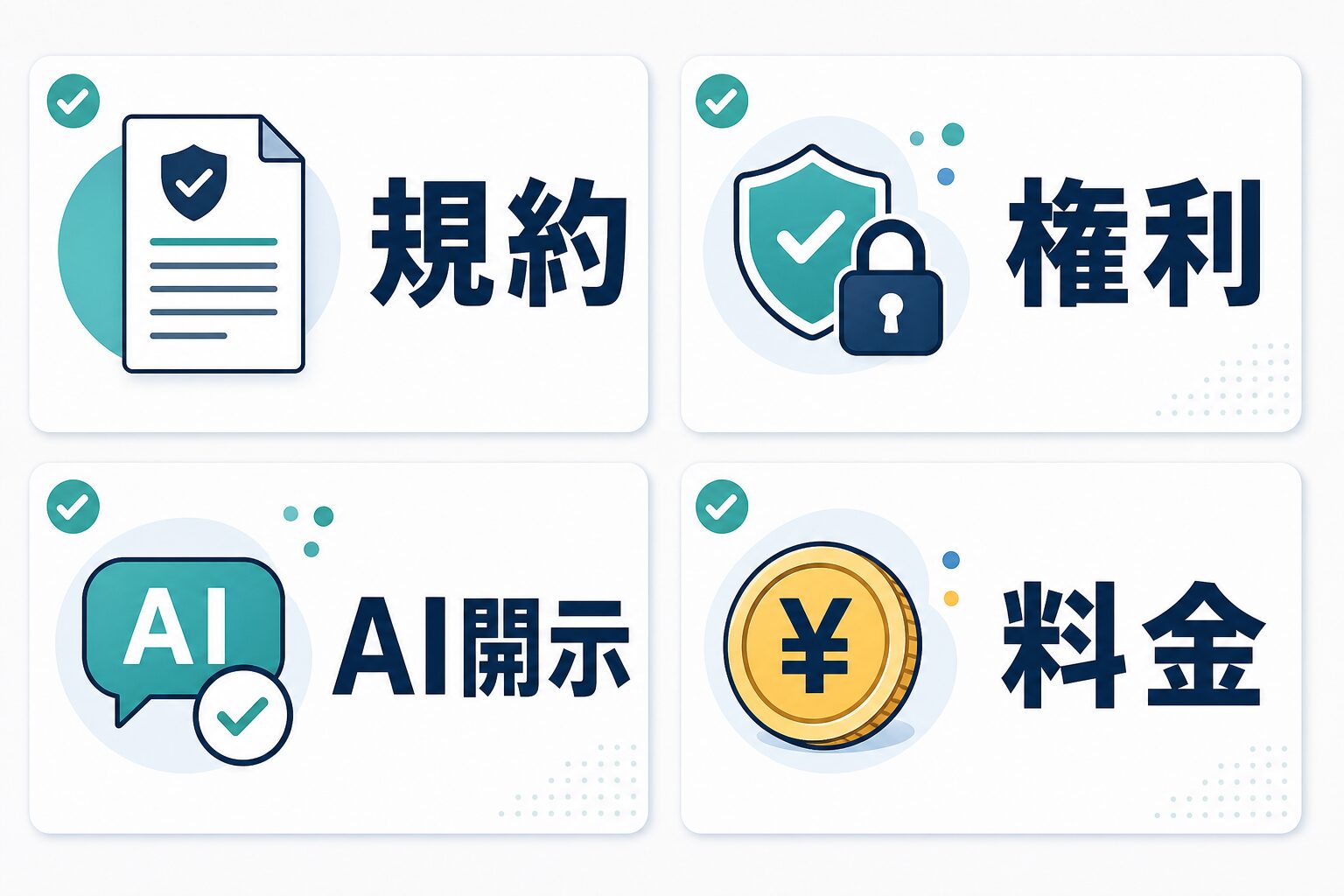 AI動画副業で規約、権利、AI開示、料金を確認するチェック図