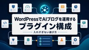 WordPressでAIブログを運用するプラグイン構成を示すアイキャッチ画像