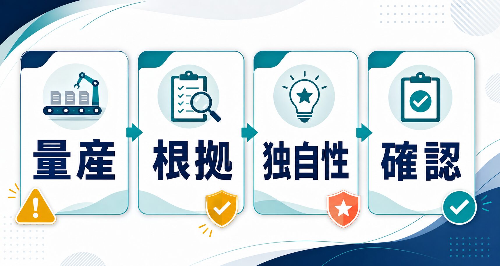 AI記事量産で失敗しないための公開前チェックを示す図