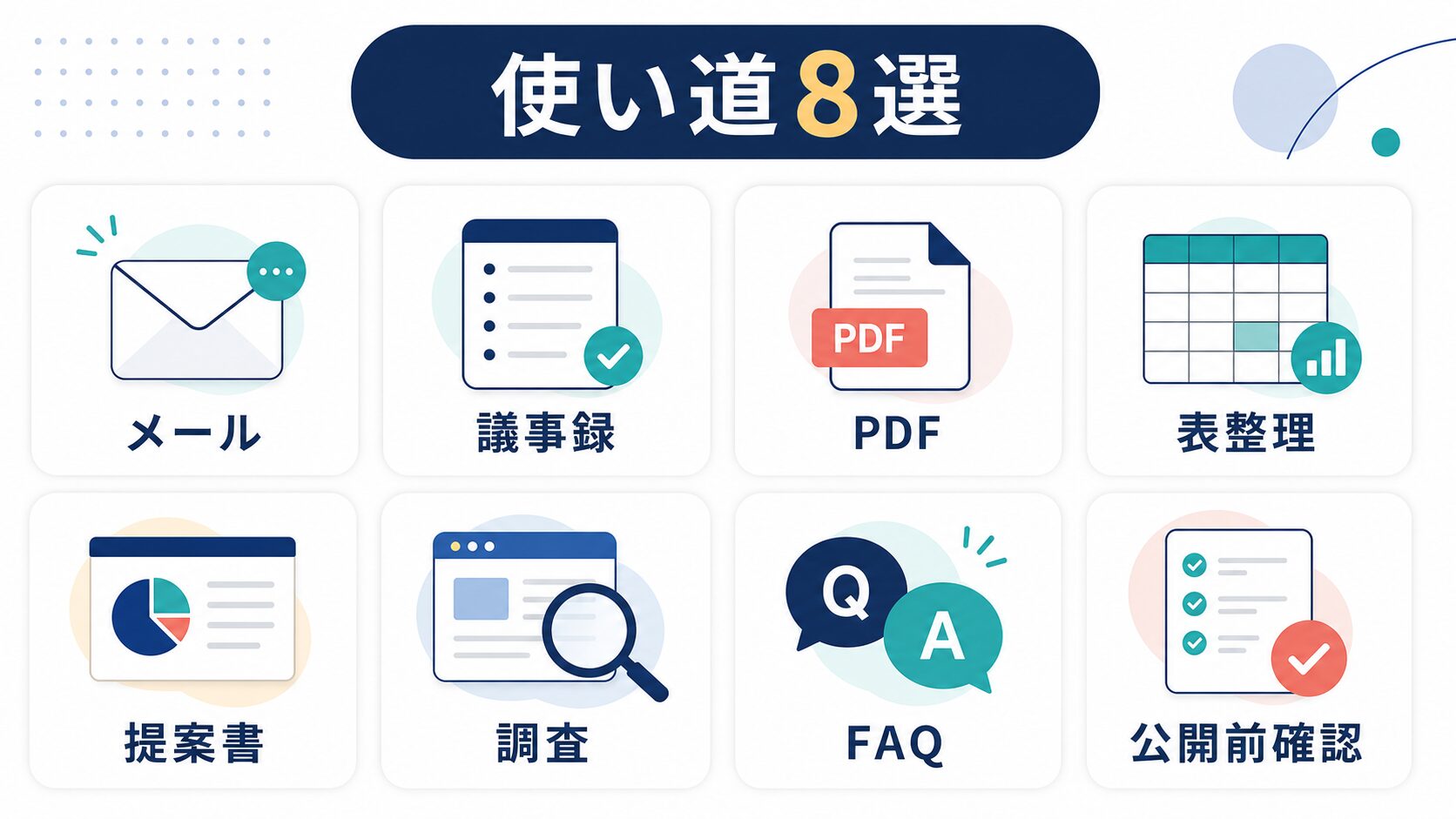 メール 議事録 PDF 表整理 提案書 調査 FAQ 公開前確認でAIを使い分ける図