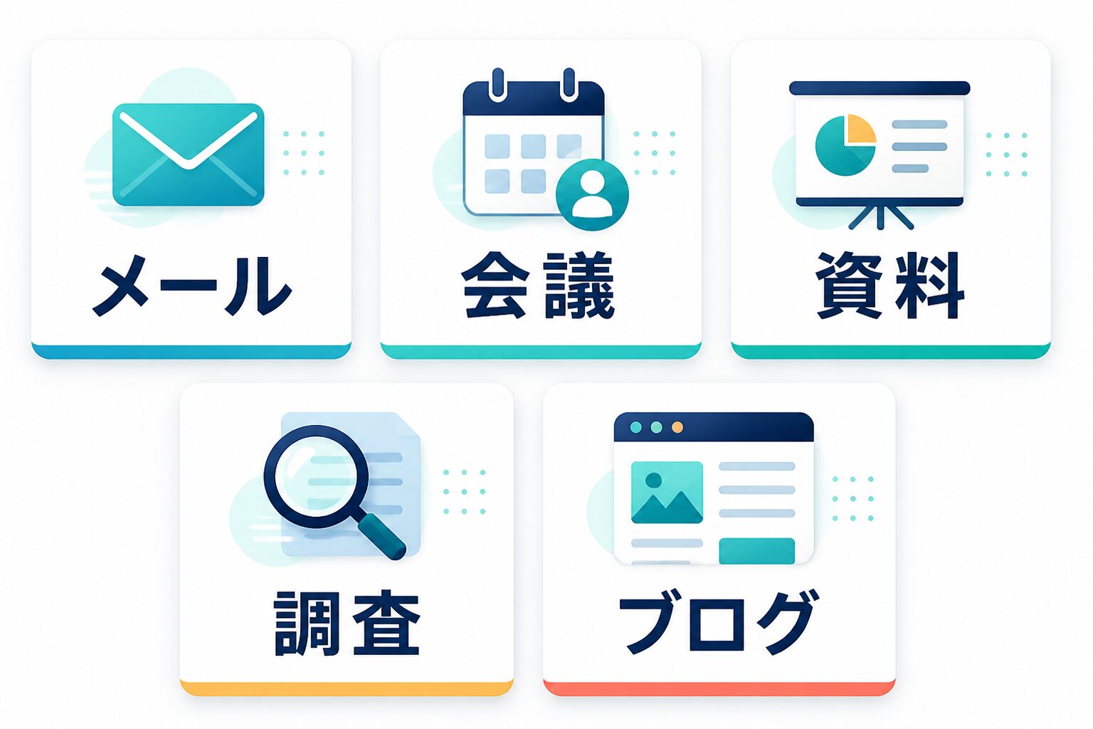 メール 会議 資料 調査 ブログの仕事別にAIツールを使い分ける図