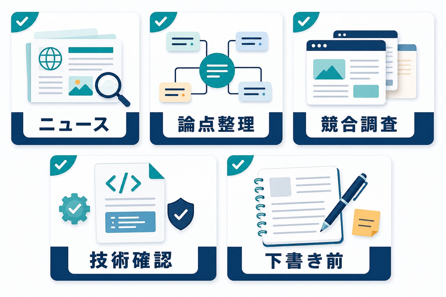 AI検索をニュース確認や論点整理などに使う場面