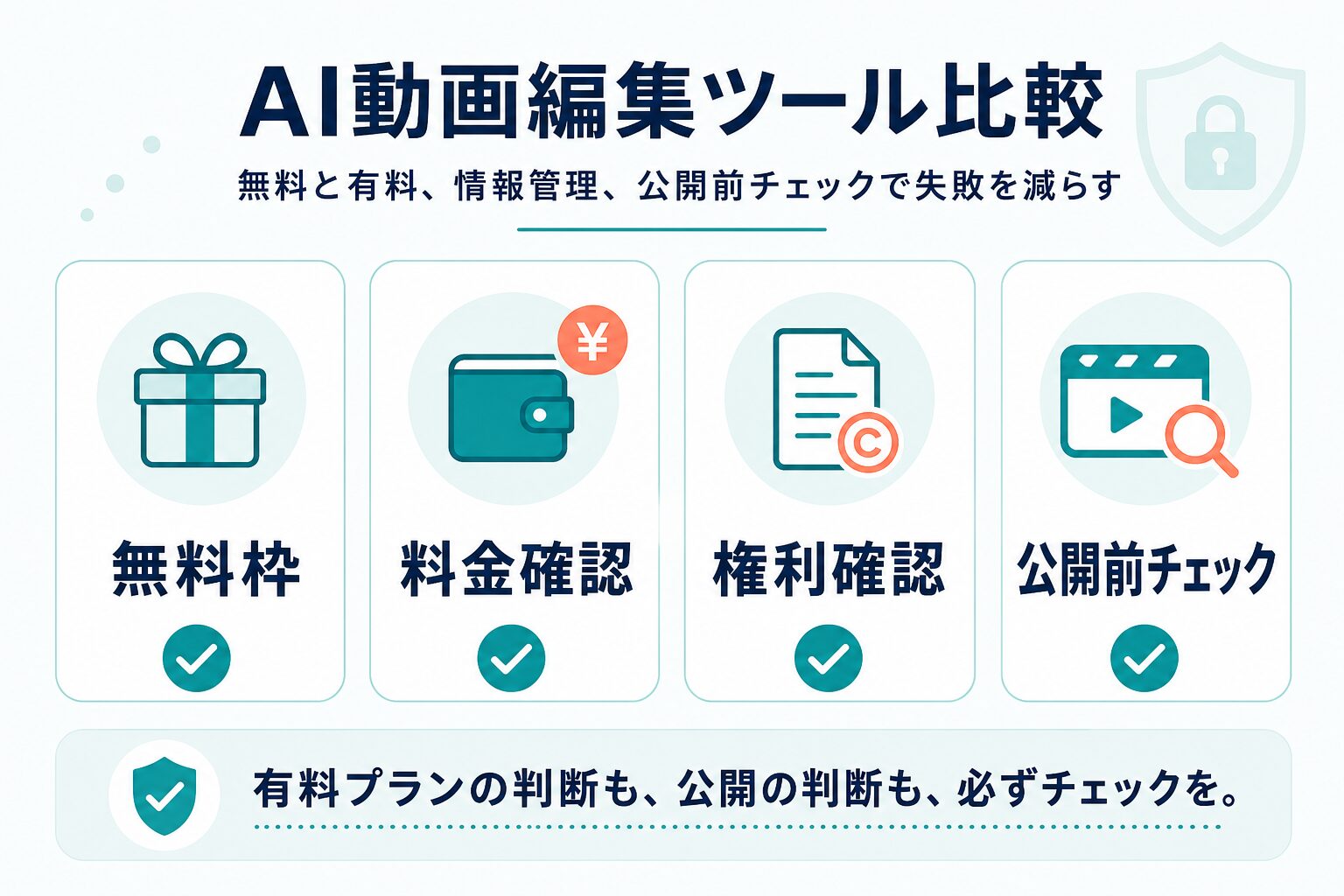 無料枠、料金確認、権利確認、公開前チェックの確認項目