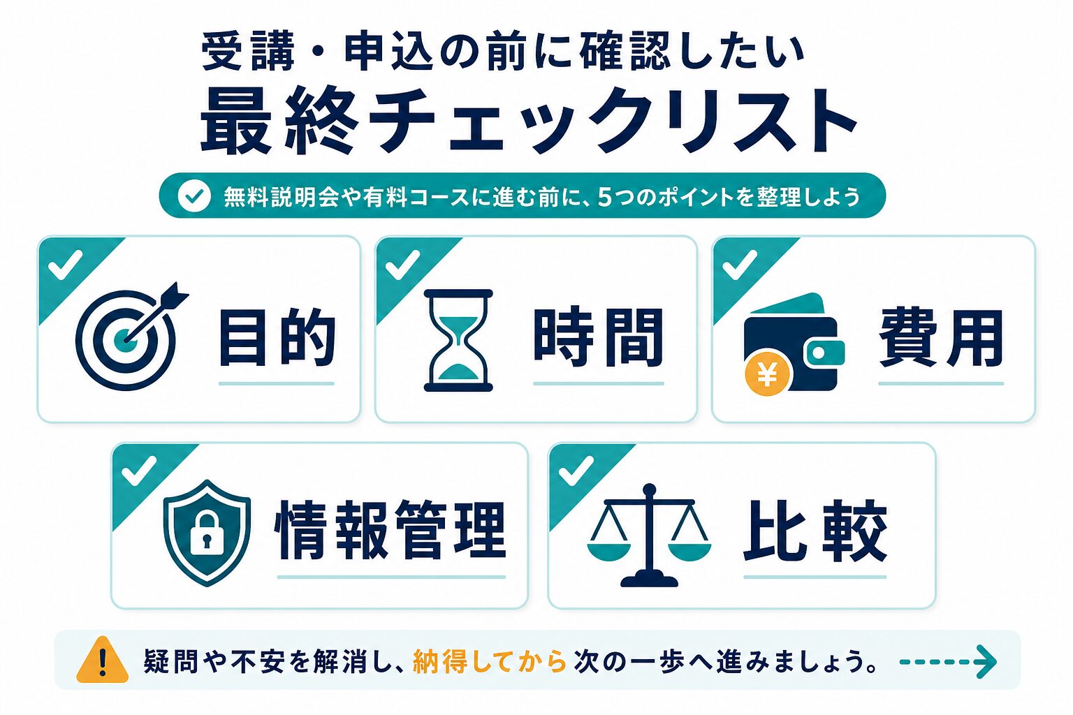 SHIFT AIの受講や申し込み前に目的・時間・費用・情報管理を確認するチェックリスト