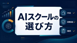 AIスクールの選び方を料金、成果保証、確認ポイントから整理するAI生成サムネイル