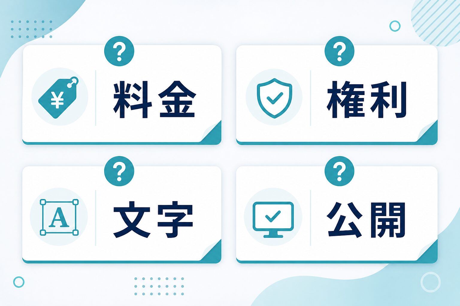 Canva AIでブログサムネイルを作るときの料金、権利、文字、公開確認の質問