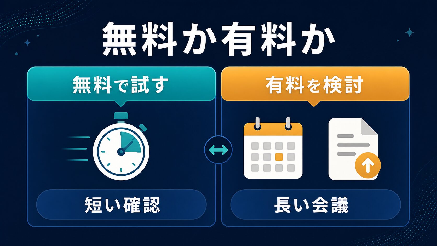Nottaを無料で試す場合と有料を検討する場合の判断軸