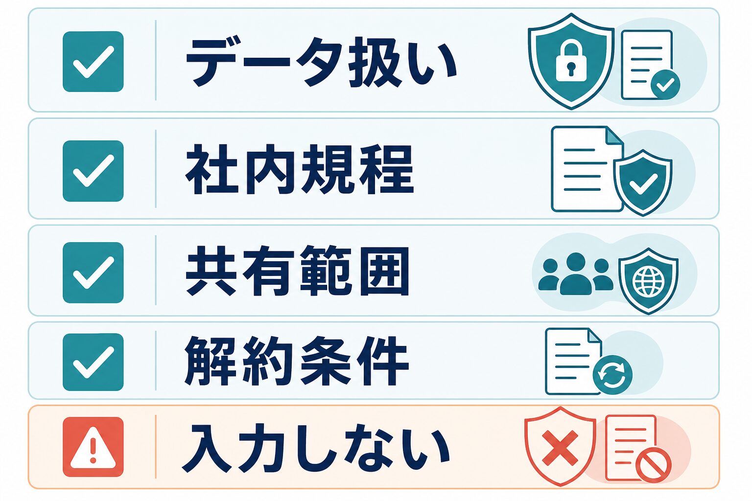 Nottaを会社で使う前にデータ扱い、社内規程、共有範囲、解約条件、入力しない情報を確認する図解