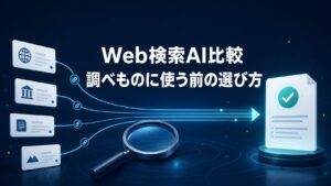 Web検索AIを調べものに使う前の選び方を示すAI Study Logのサムネイル