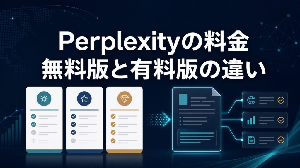 Perplexityの料金と無料版・有料版の違いを示すAI Study Logのサムネイル