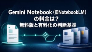 Gemini Notebook（旧NotebookLM）の料金と無料版、有料化の判断基準を示すAI Study Logのサムネイル