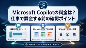 Microsoft Copilotの料金と仕事で課金前に確認するポイントを示すAI Study Logのサムネイル