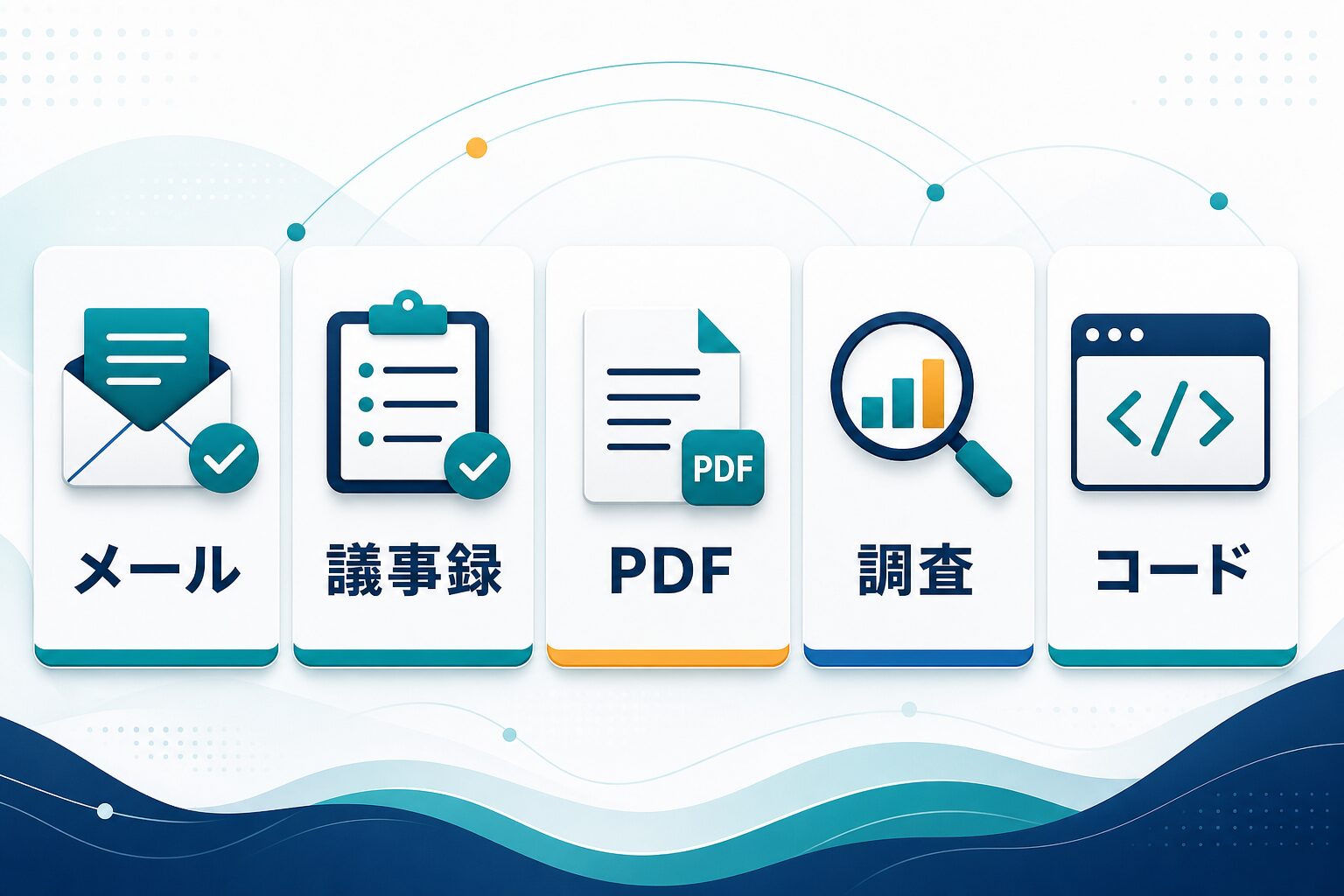 メール、議事録、PDF、調査、コードでChatGPTモデルを使い分ける図