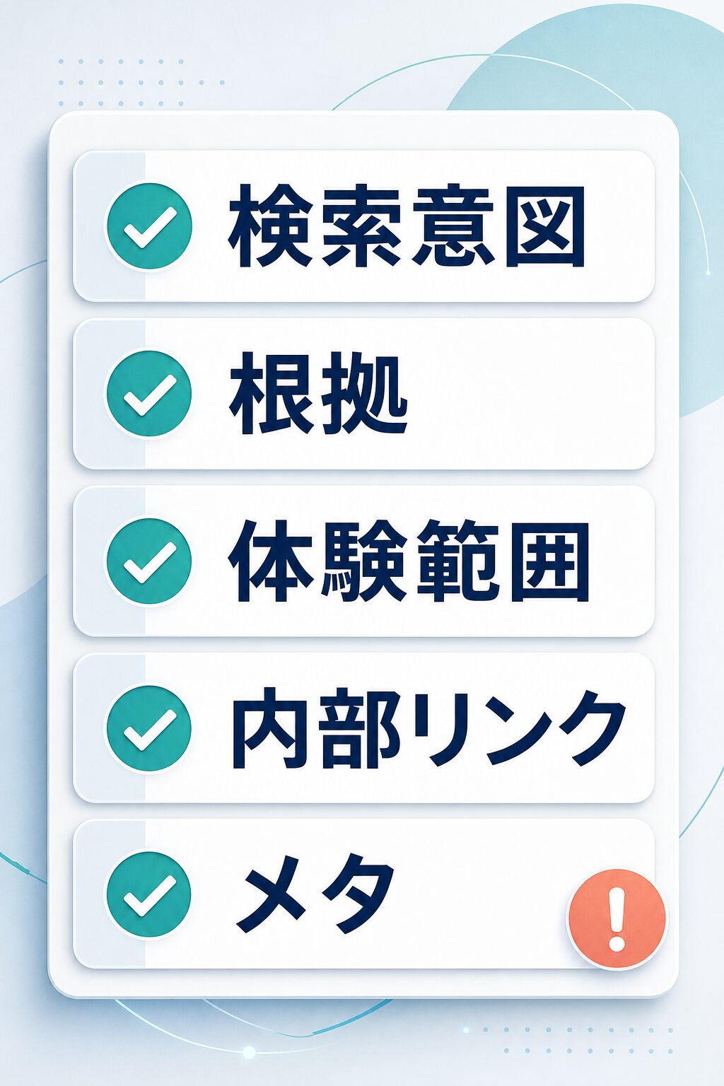 AIで作成したSEO記事を公開する前の検索意図、根拠、体験範囲、内部リンク、メタ確認を示す図