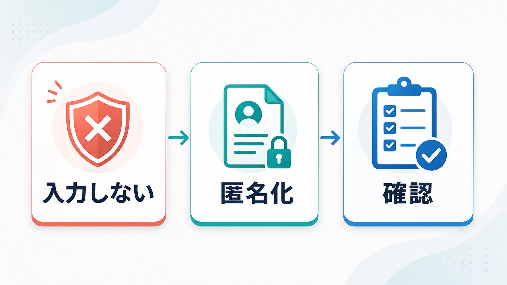 ChatGPTに入れない情報と匿名化して確認する流れ