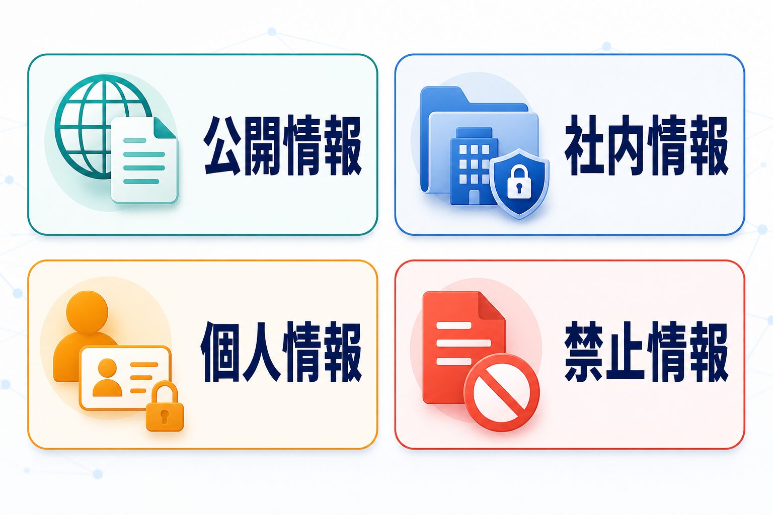 公開情報、社内情報、個人情報、禁止情報を分ける図