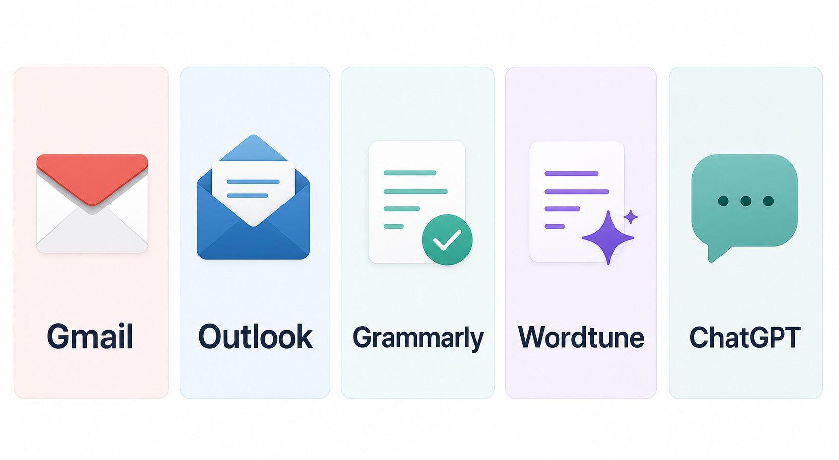 Gmail、Outlook、Grammarly、Wordtune、ChatGPTを比較候補として並べた図