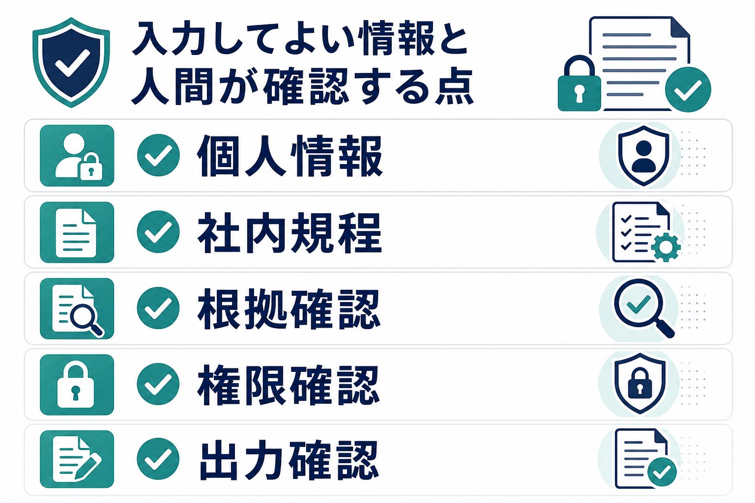 Gemini Workspaceに入力する前の個人情報、社内規程、根拠、権限、出力確認チェック