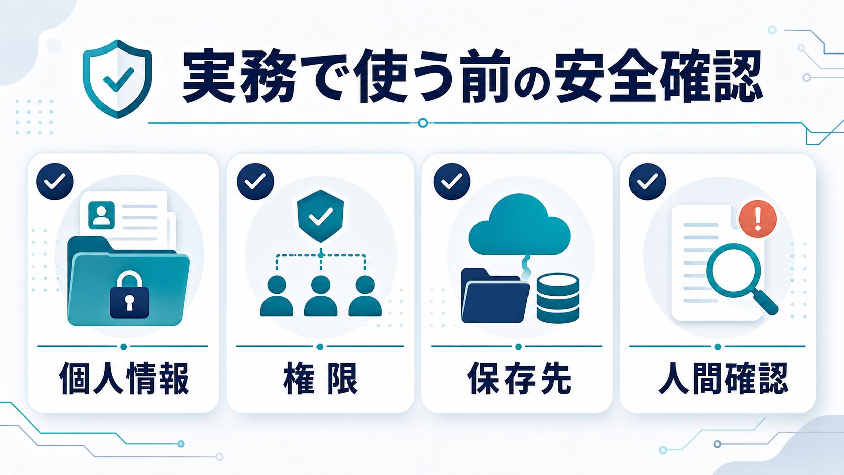 AI文書管理ツールを使う前に個人情報、権限、保存先、人間確認を点検する図