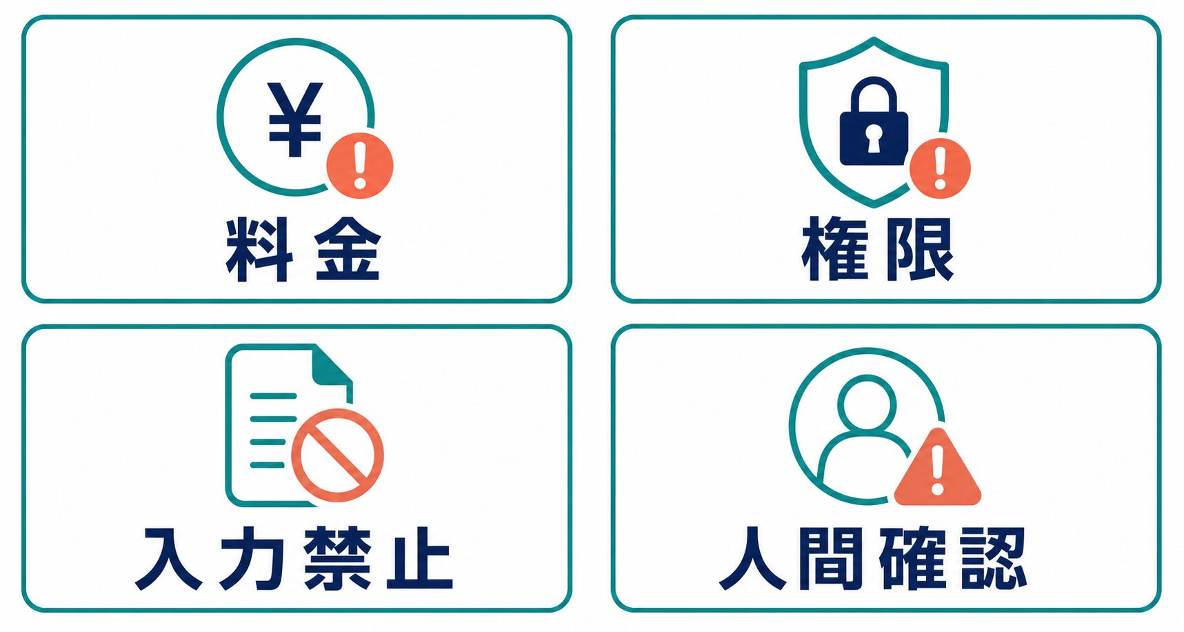 AIノートアプリ導入前に料金、権限、入力禁止、人間確認を確認する図