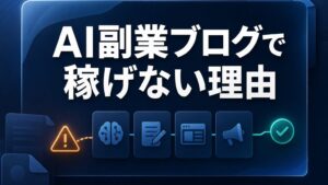 AI副業ブログで稼げない理由を示すAI生成サムネイル