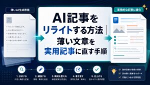 AI記事をリライトして薄い文章を実用記事に直す方法を示すAI生成サムネイル
